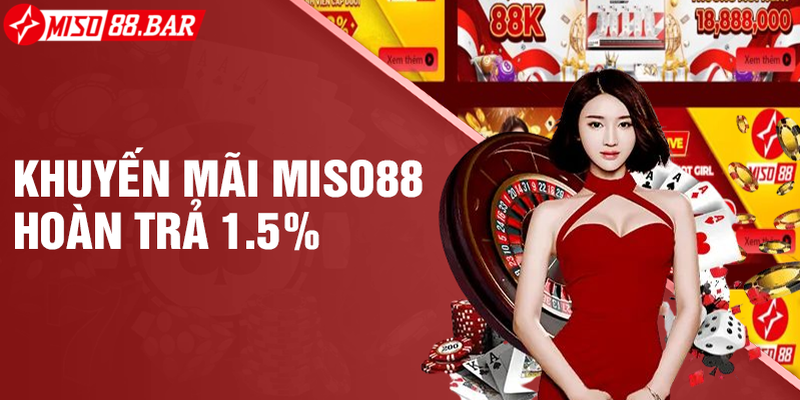 Ưu đãi hoàn trả siêu khủng lên đến 1.5%